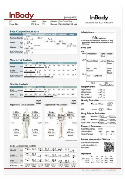 InBody 370s Body Composition Analyser
