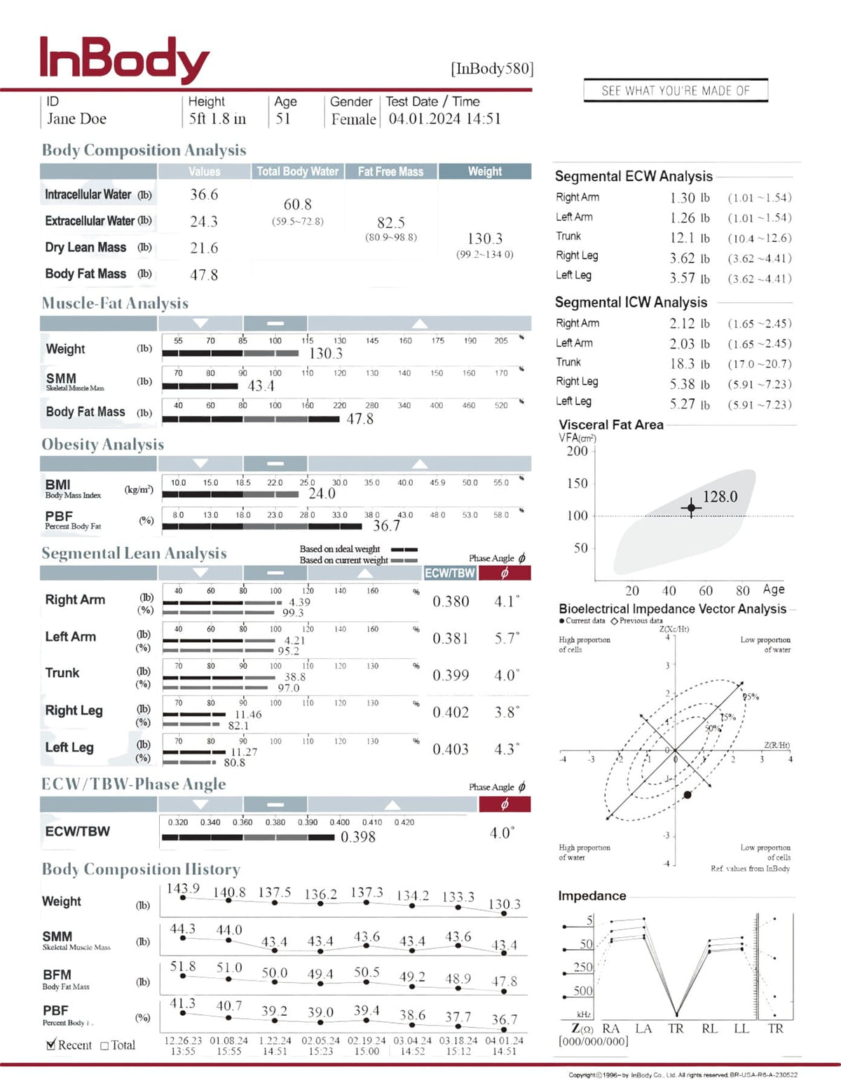 InBody 580 Body Composition Analyser