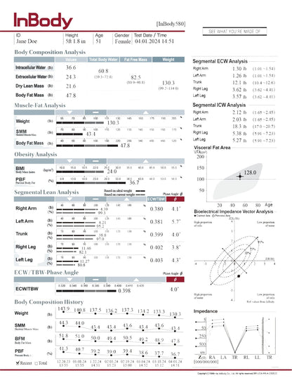 InBody 580 Body Composition Analyser