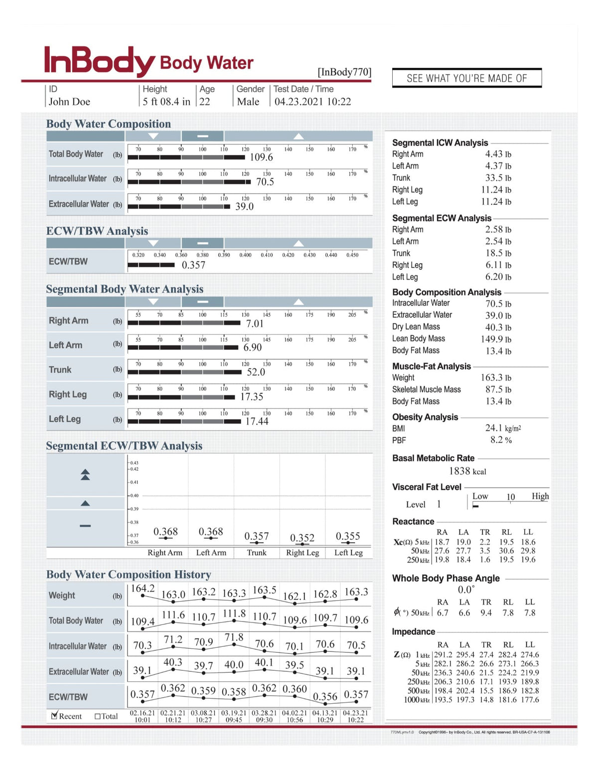 InBody 770 Body Composition Analyser