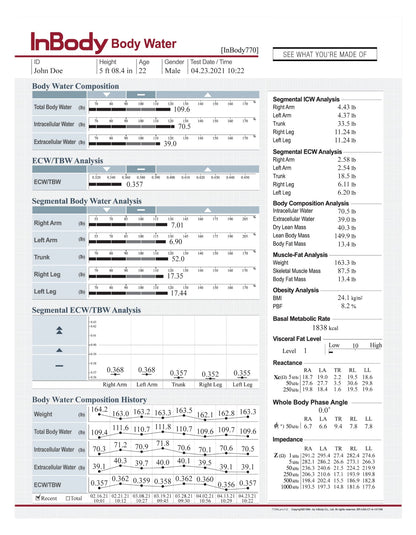 InBody 770 Body Composition Analyser